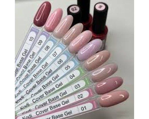 Kodi Камуфлююче базове покриття Cover Base 03, 7 ml