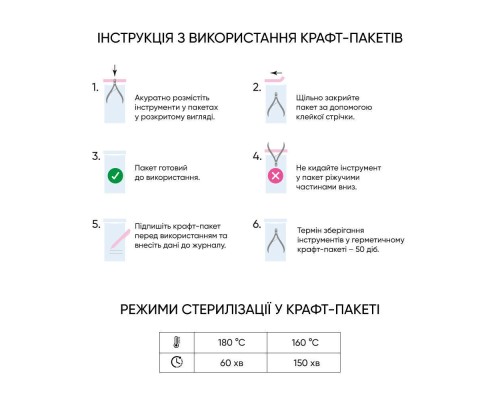 MicroSTOP крафт-пакети білі для стерилізації з індикатором 4 класу 75*150 (100шт уп)